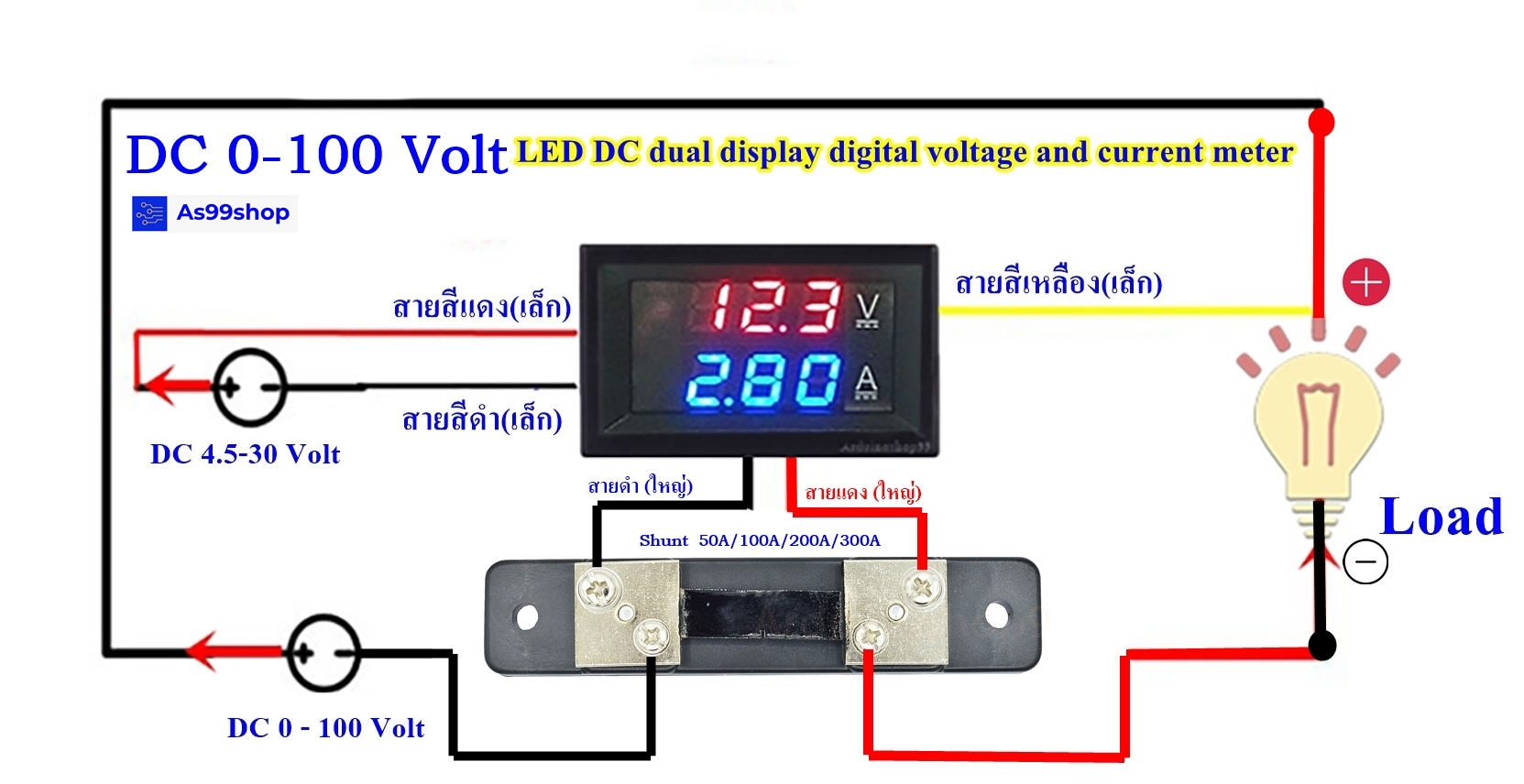 จอแสดงผล ค่าโวลต์ - ค่าแอมป์ DC 0-100V / 100A Dual Display Digital Voltmeter Ammeter(Red/Blue)