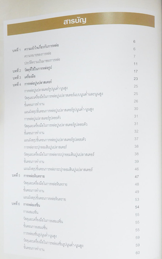 การสร้างสรรค์งานหล่อ