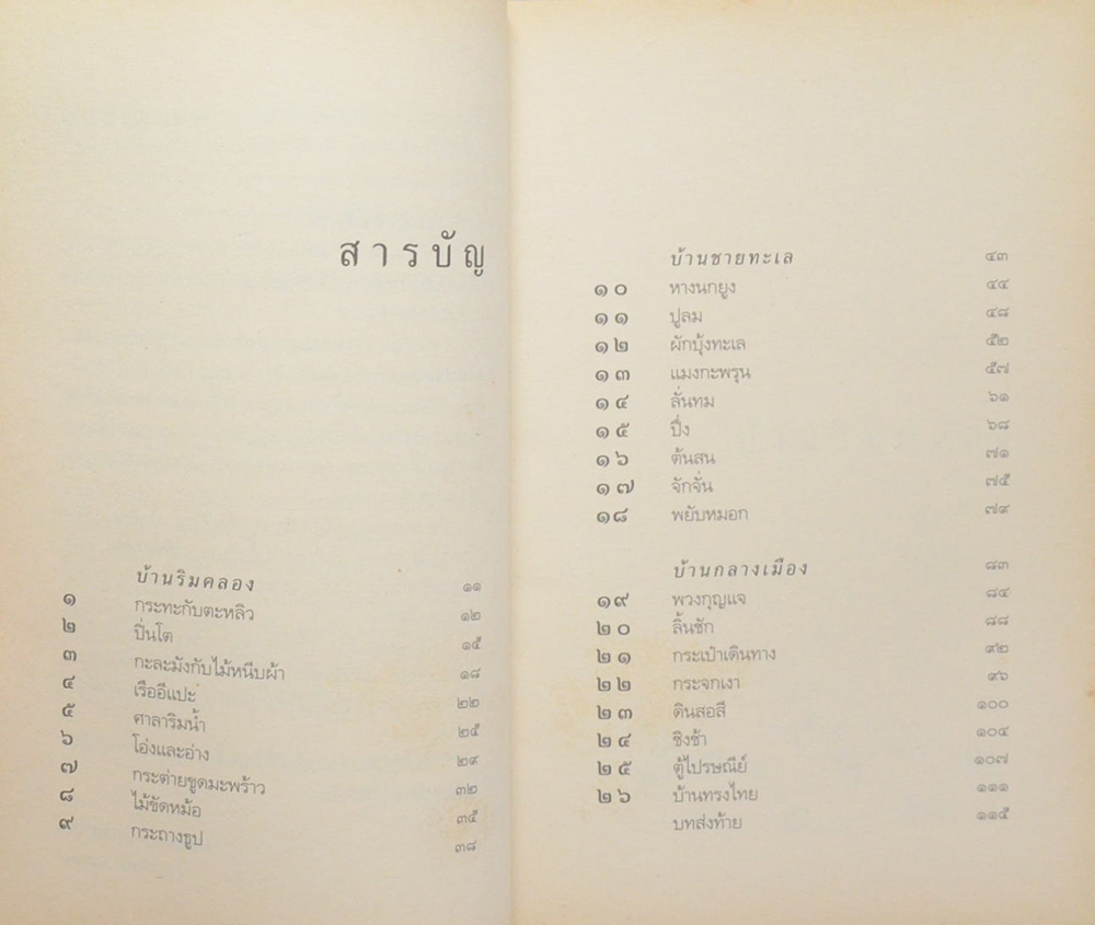 ความสุขของกะทิ