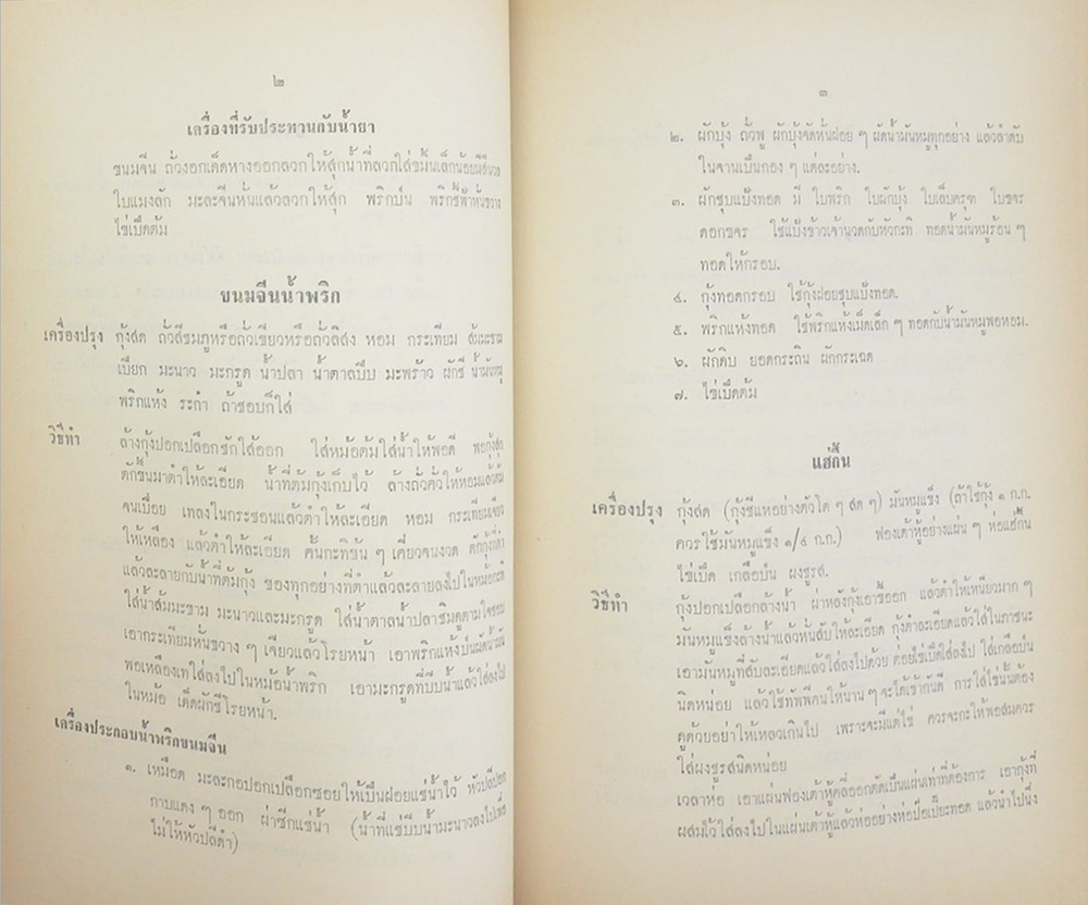 นายฉลอง โปษยานนท์ (ตำราอาหาร)