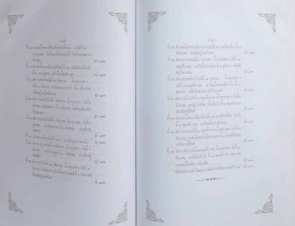 พระราชหัตถเลขาส่วนพระองค์ ใน พระบาทสมเด็จพระจุลจอมเกล้าเจ้าอยู่หัว คราวเสด็จพระราชดำเนินประพาสยุโรป พุทธศักราช 2440