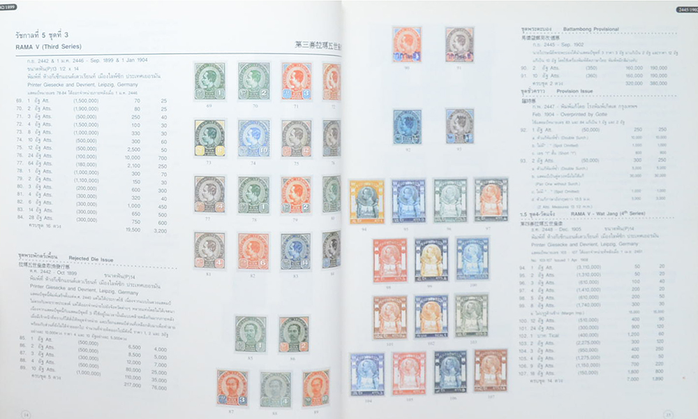 คู่มือแสตมป์ 2544 ฉบับสมบูรณ์