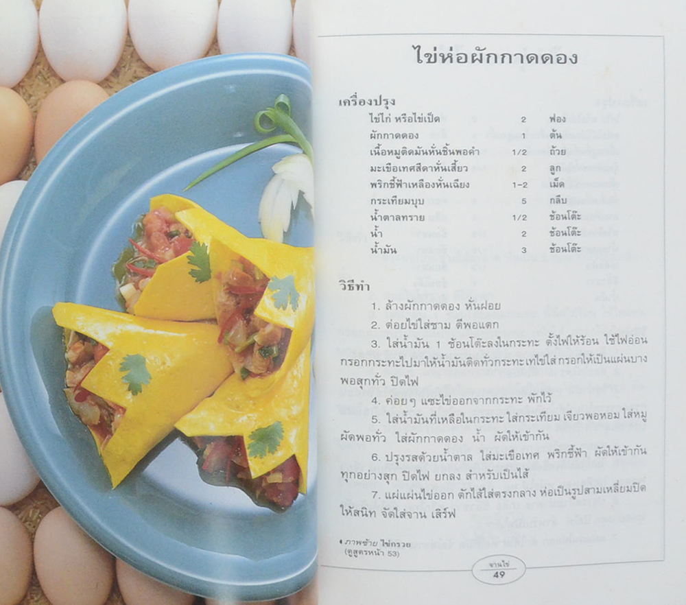 กับข้าวจานไข่