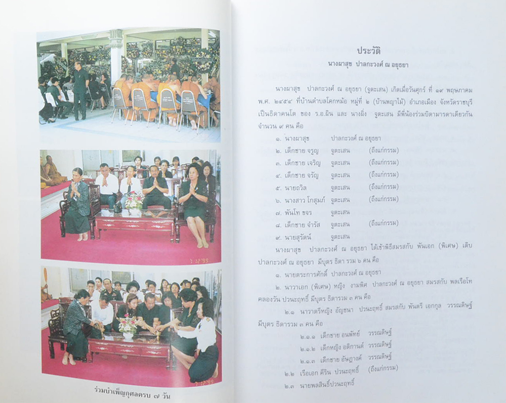 นางผาสุก ปาลกะวงศ์ ณ อยุธยา (น้ำสมุนไพรเพื่อสุขภาพ)