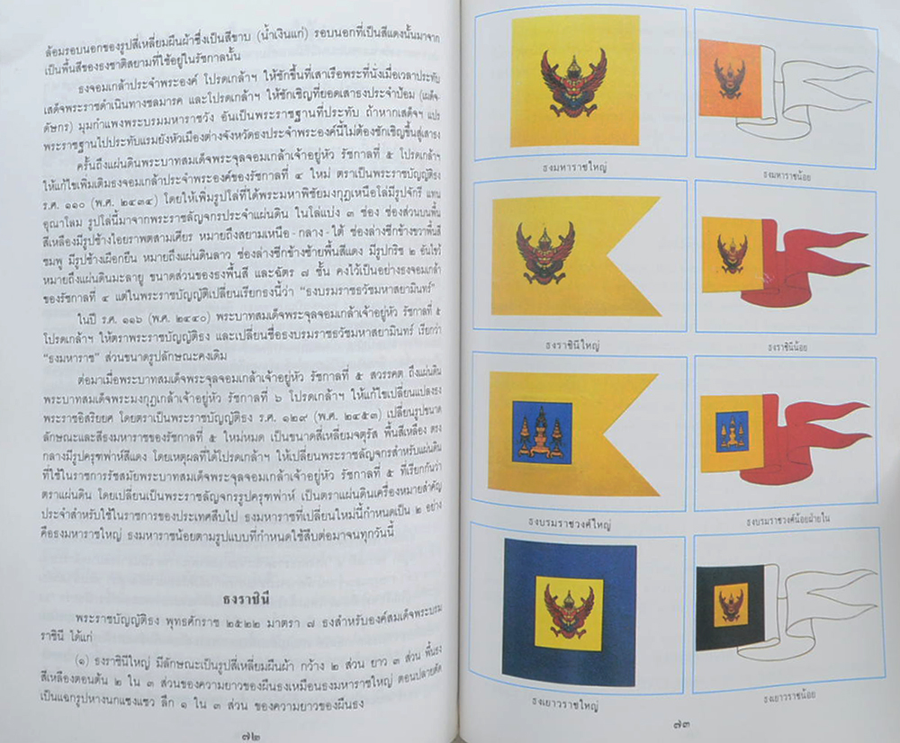 นายพจน์ โพธิ์ศรี (รวมเรื่องและข้อปฏิบัติเกี่ยวกับราชสำนัก)