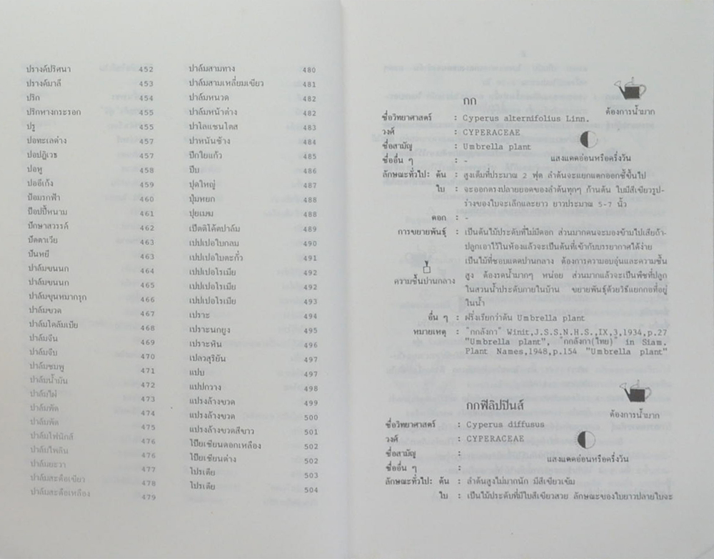 พจนานุกรมไม้ดอกไม้ประดับในเมืองไทย