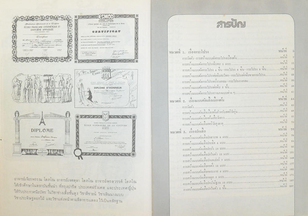 ตำราเรียนตัดเสื้อสตรี ฉบับมาตรฐานสากล