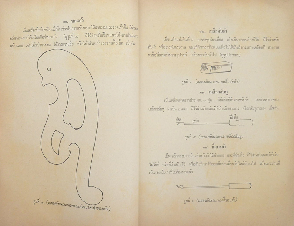 แบบตัดเสื้อผ้า ชุดทันสมัยใหม่