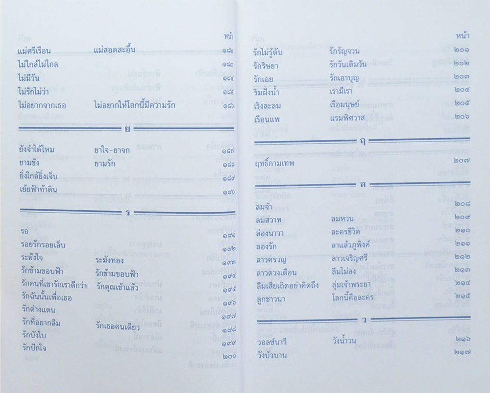 เพลิงเพลง กับ ช.อ.ศ.