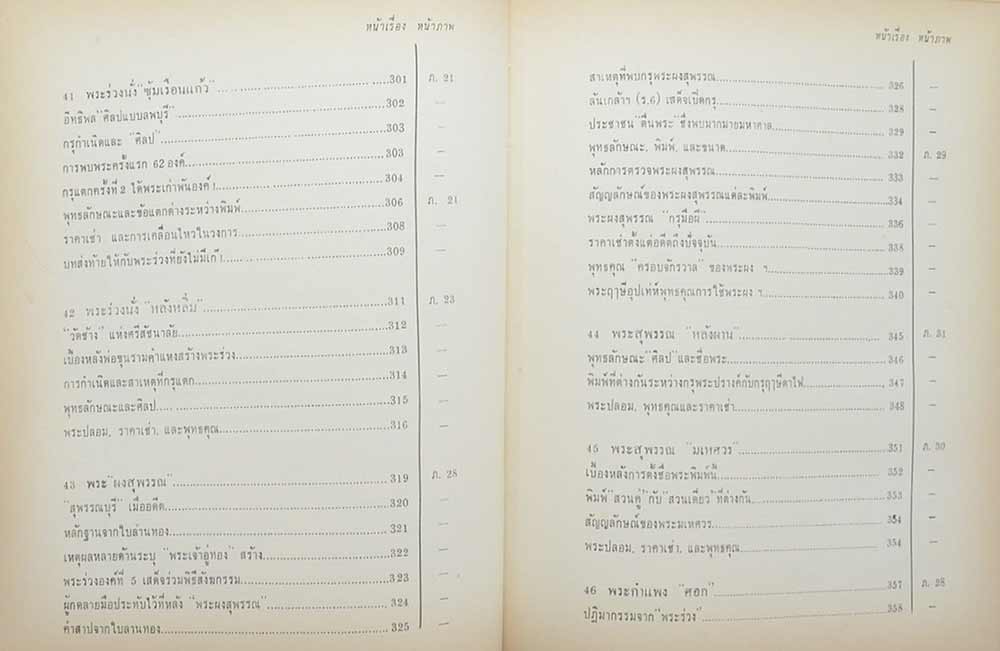 พระเครื่องเรื่องของขลัง (เล่ม ๑)