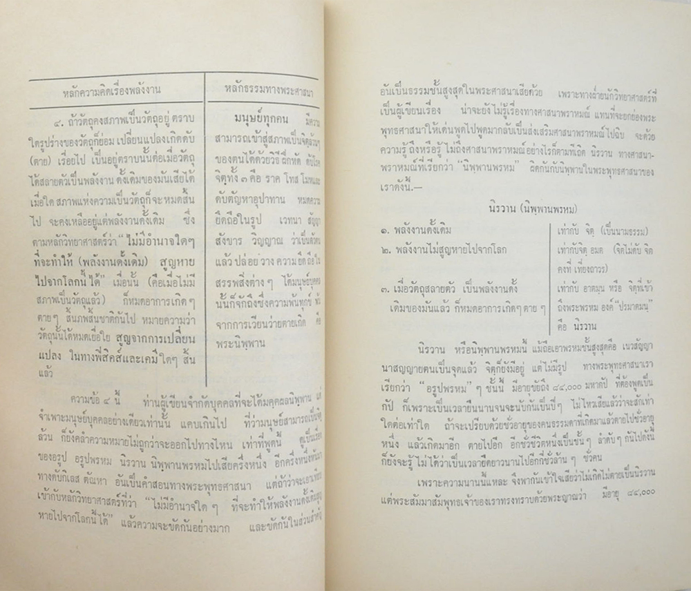 ลำดับวงษ์ผู้สืบสกุล มาแต่ เจ้าพระยามหาเสนา (บุนนาค) ฝ่ายหนึ่ง