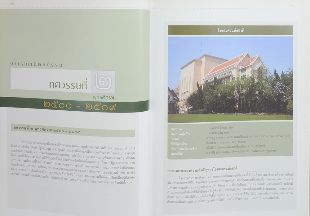 หกทศวรรษแห่งการสร้างสรรค์ใต้ร่มพระบารมี