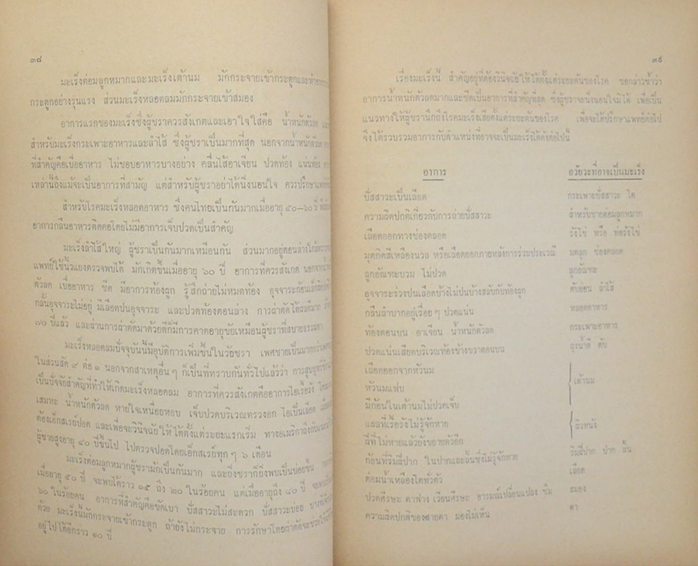 ปกิณกนิเทศน์