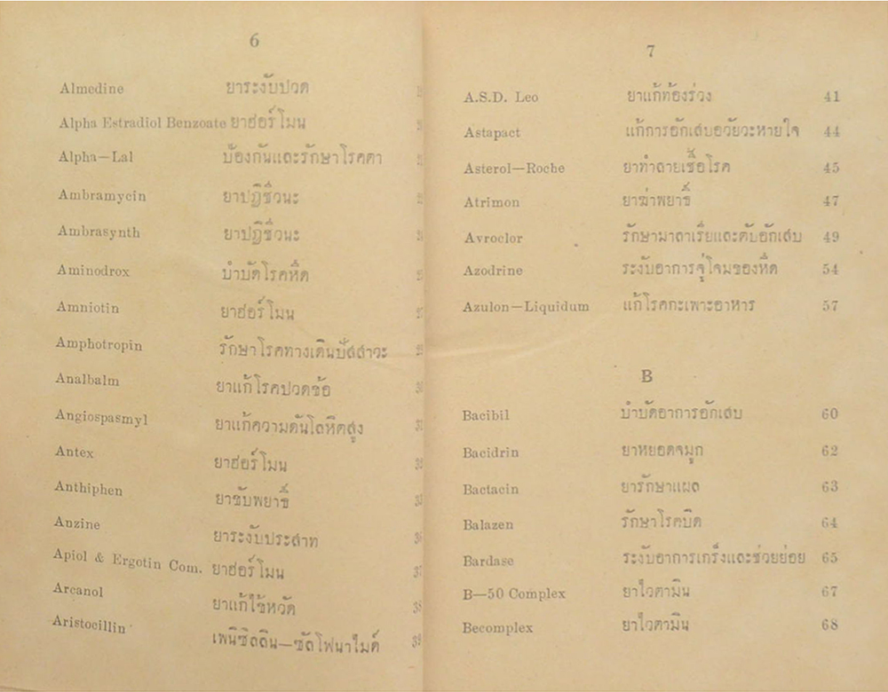 โอสถนิเทศ (แนะนำยารักษาโรคปัจจุบัน) (ขายตามสภาพ)