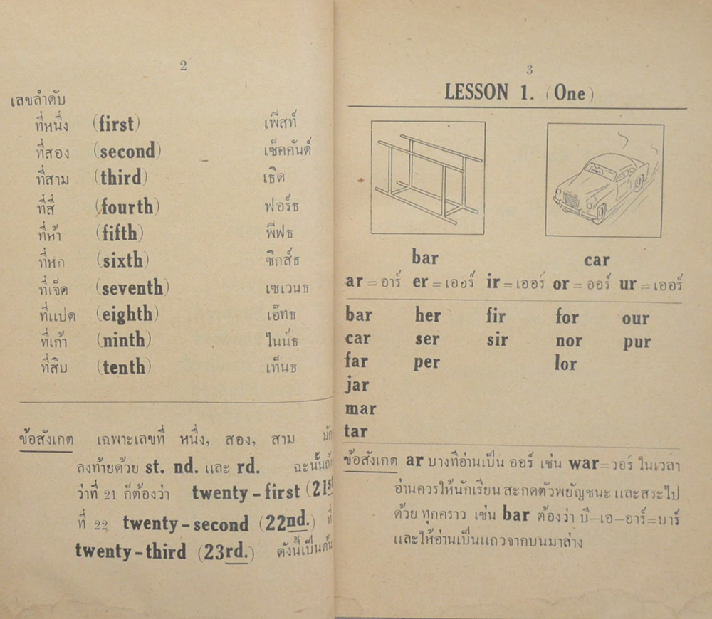 แบบหัดอ่านภาษาอังกฤษ เล่ม 2