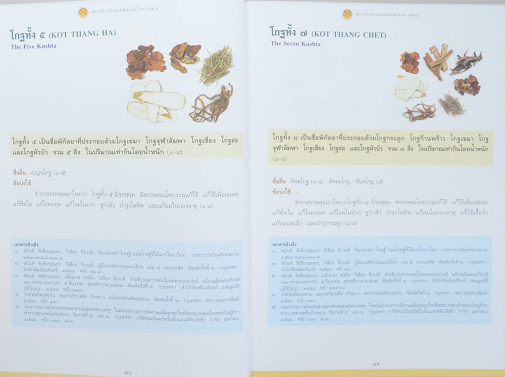 ตำราอ้างอิงยาสมุนไพรไทย เล่ม 1 (ขายตามสภาพ)