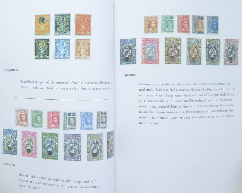 นางสุชาดา ตู้จินดา (ตราไปรษณียากร / ขายตามสภาพ)