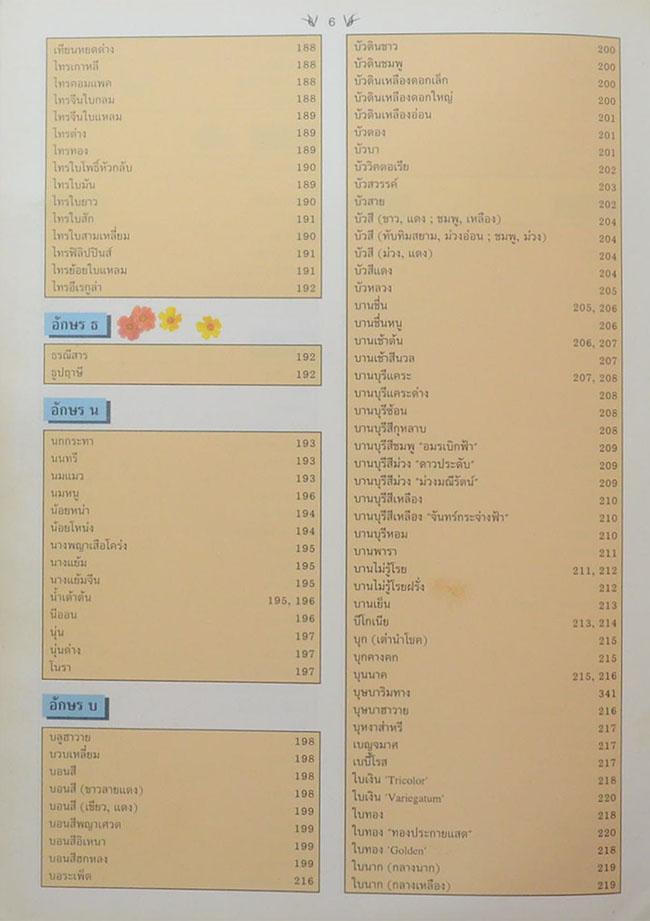 พฤกษาพัน (ภาษาไทย-อังกฤษ)