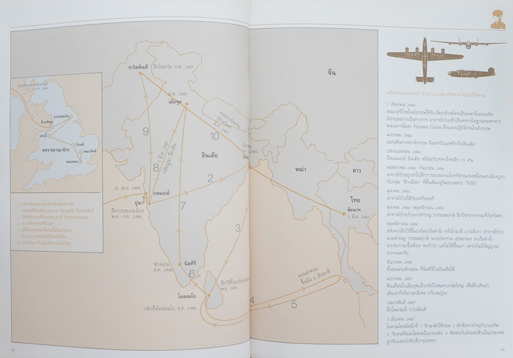 หนังสือที่ระลึกครบรอบ 72 ปี อาจารย์ป๋วย