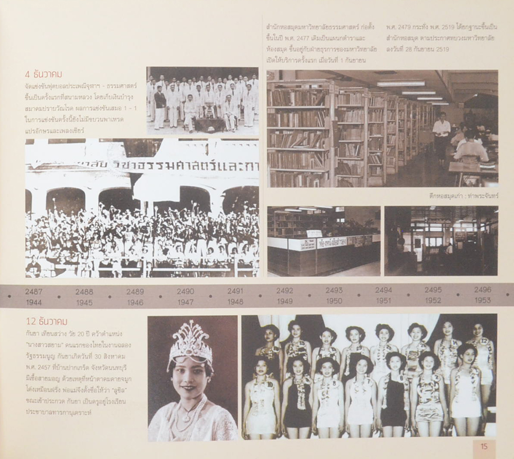 ธรรมศาสตรานุกรม 80 ปี (2477-2557)