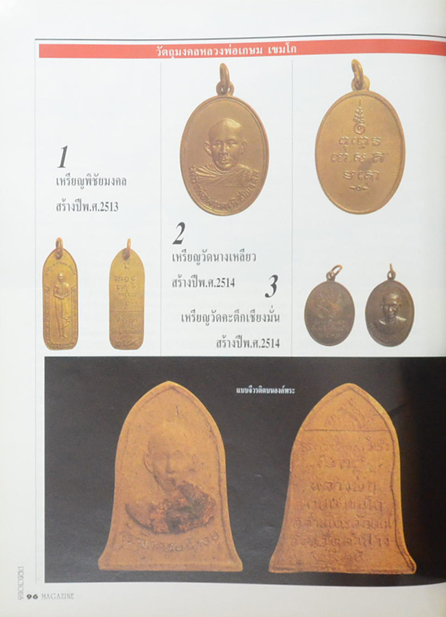 PRECIOUS ปีที่ 1 ฉบับที่ 1 พฤษภาคม 2538