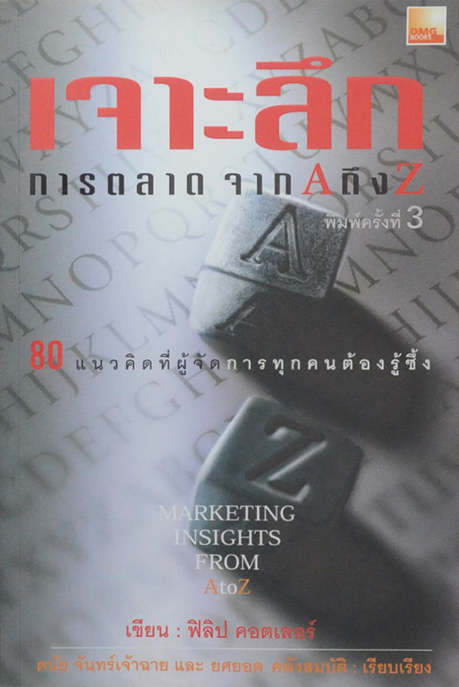 เจาะลึกการตลาดจาก A ถึง Z
