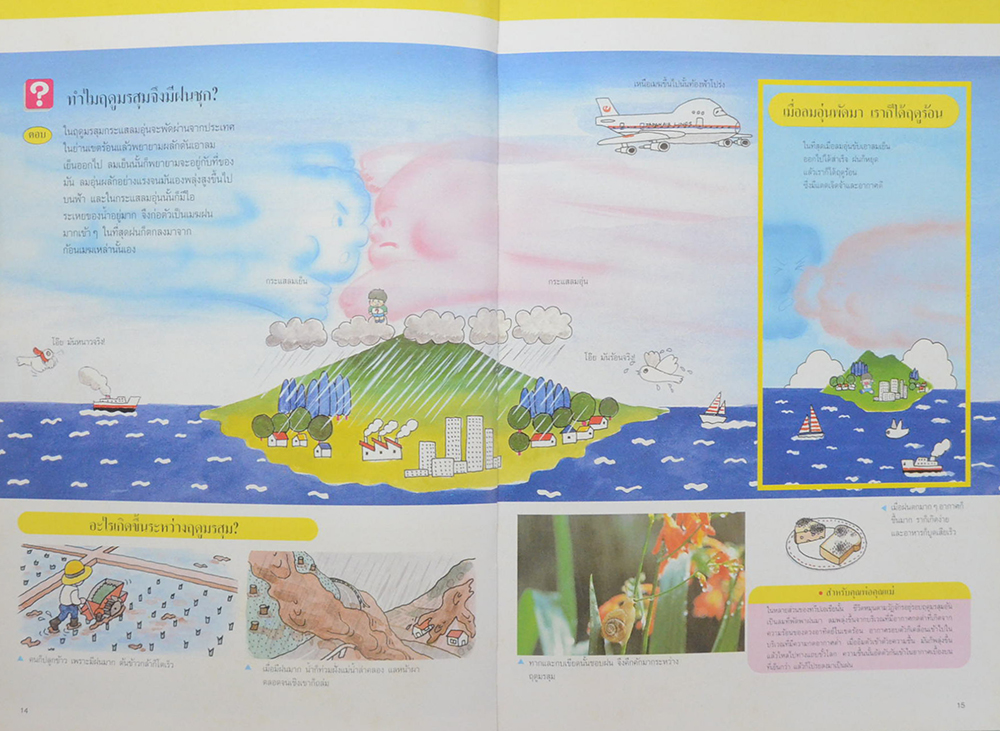 ธรรมชาติของลมฟ้าอากาศ