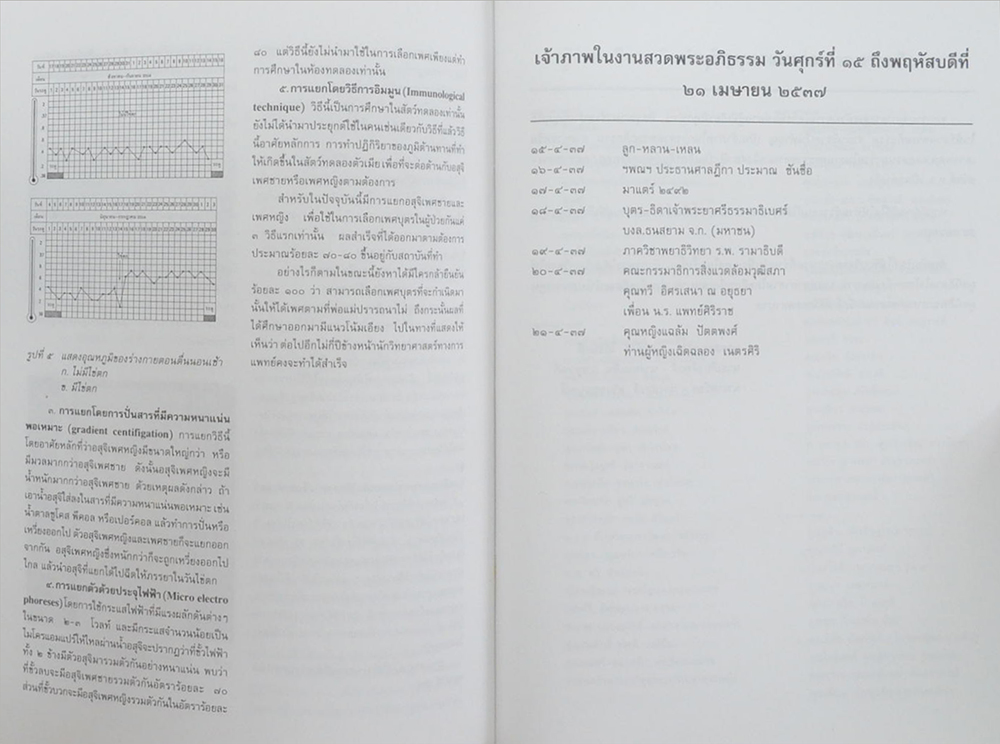 คุณหญิงเชย กฤตราชทรงสวัสดิ์ (แม่ พระในบ้าน)