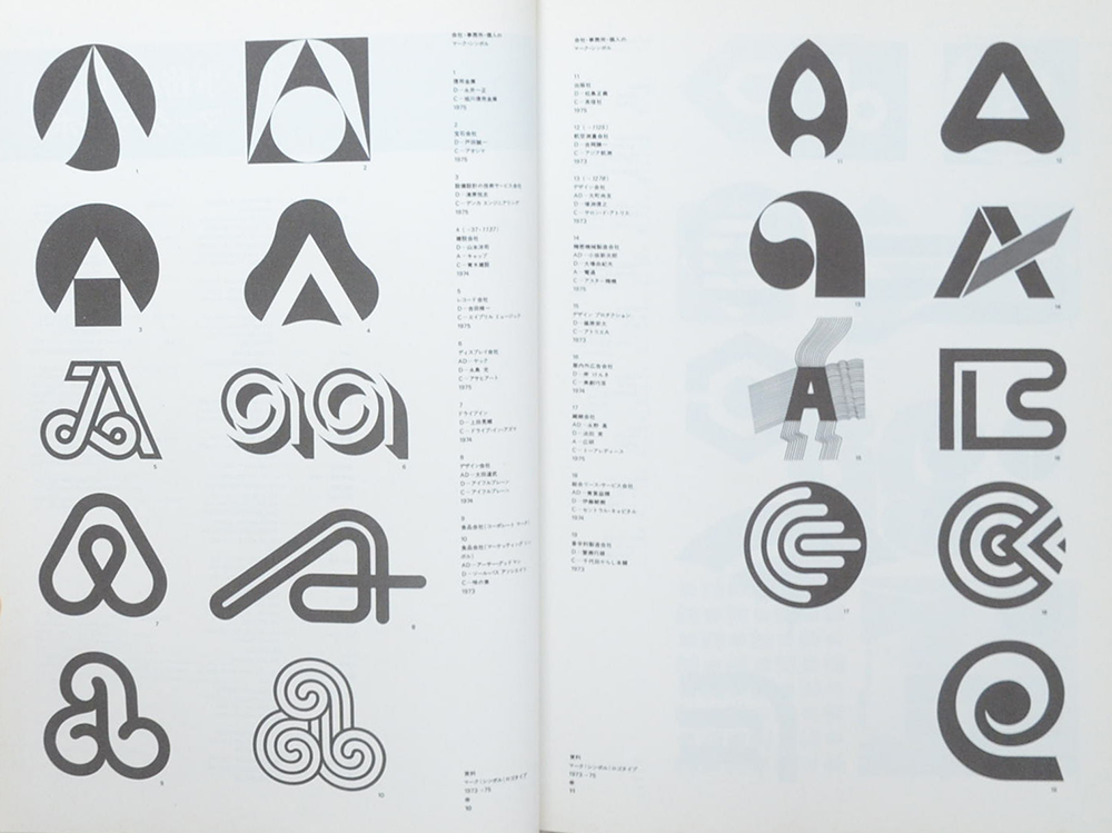 COLLECTION-TRADEMARKS-SYMBOLMARKS-LOGOTYPES 1973-75 JAPAN