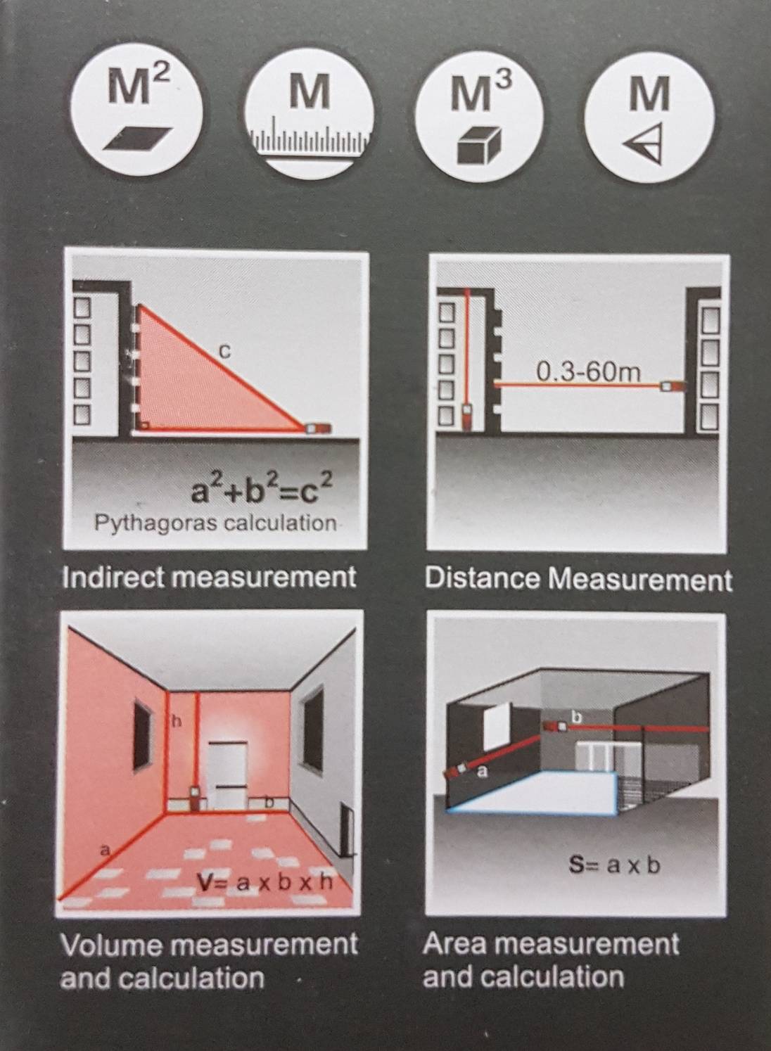 เครื่องวัดระยะ เลเซอร์ (ระยะ 0.05-60 เมตร)