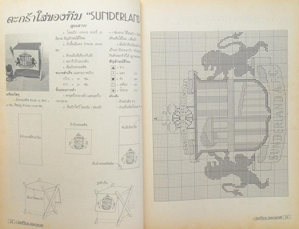 ประดิดประดอย ปีที่ 12 ฉบับที่ 140 กุมภาพันธ์ 2545