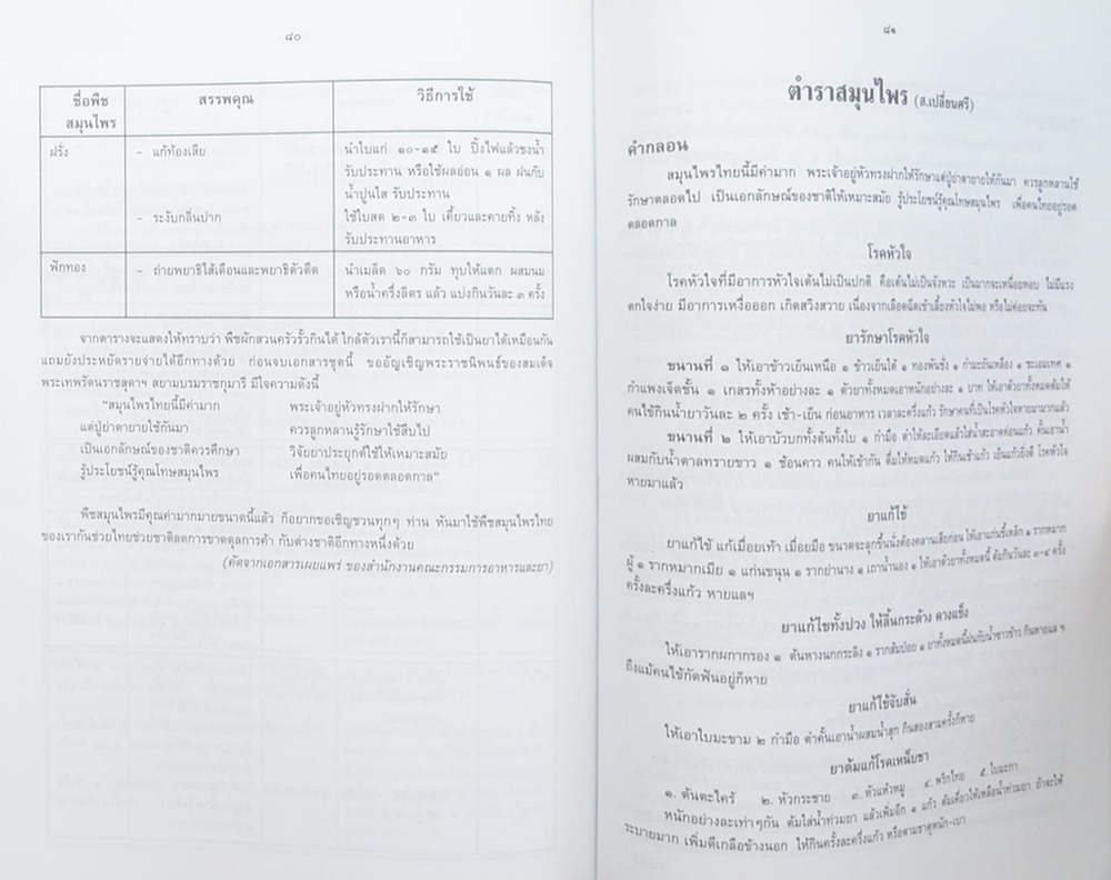 คุณนิตรา กิตติพีรชล (สำรับชาววัง-ตำราสมุนไพร-การพยากรณ์ดวงชาตา)
