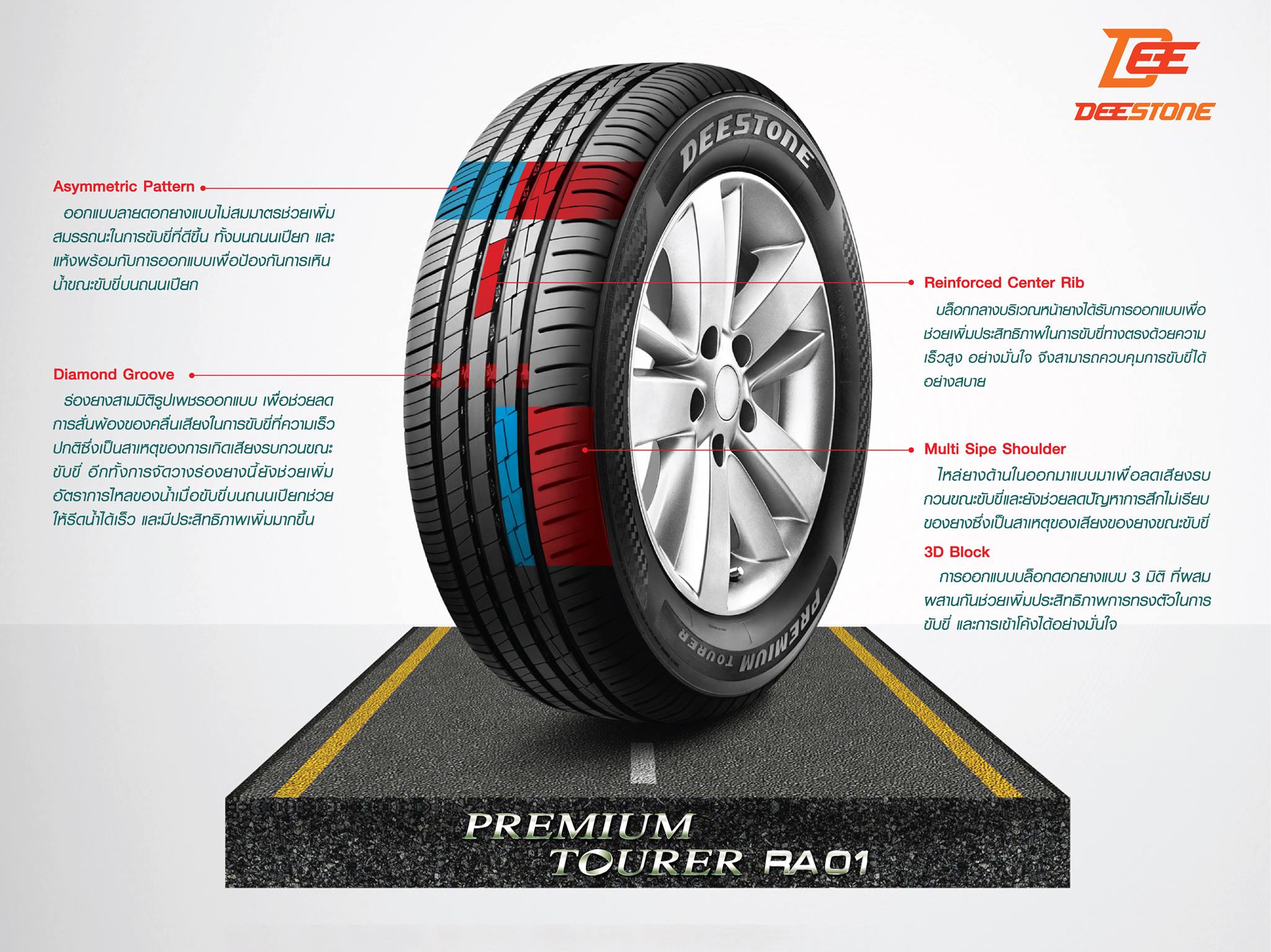 ยาง deestone premium tourer ra01 ขนาด 185/60-15