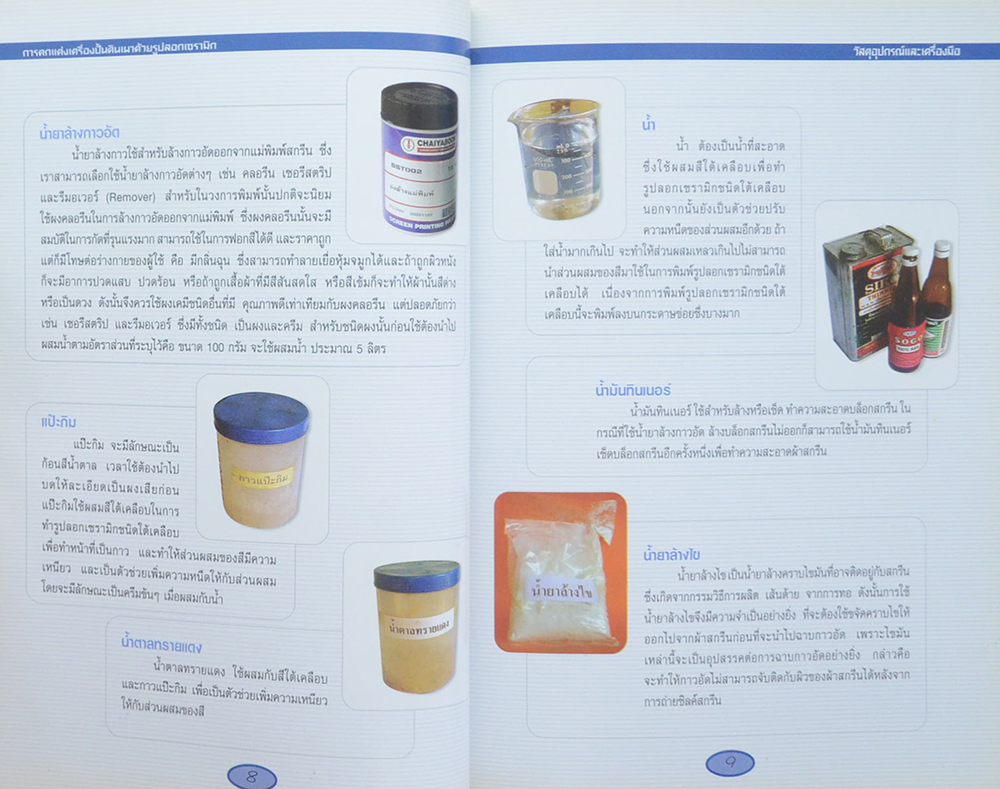 การตกแต่งเครื่องปั้นดินเผาด้วยรูปลอกเซรามิก