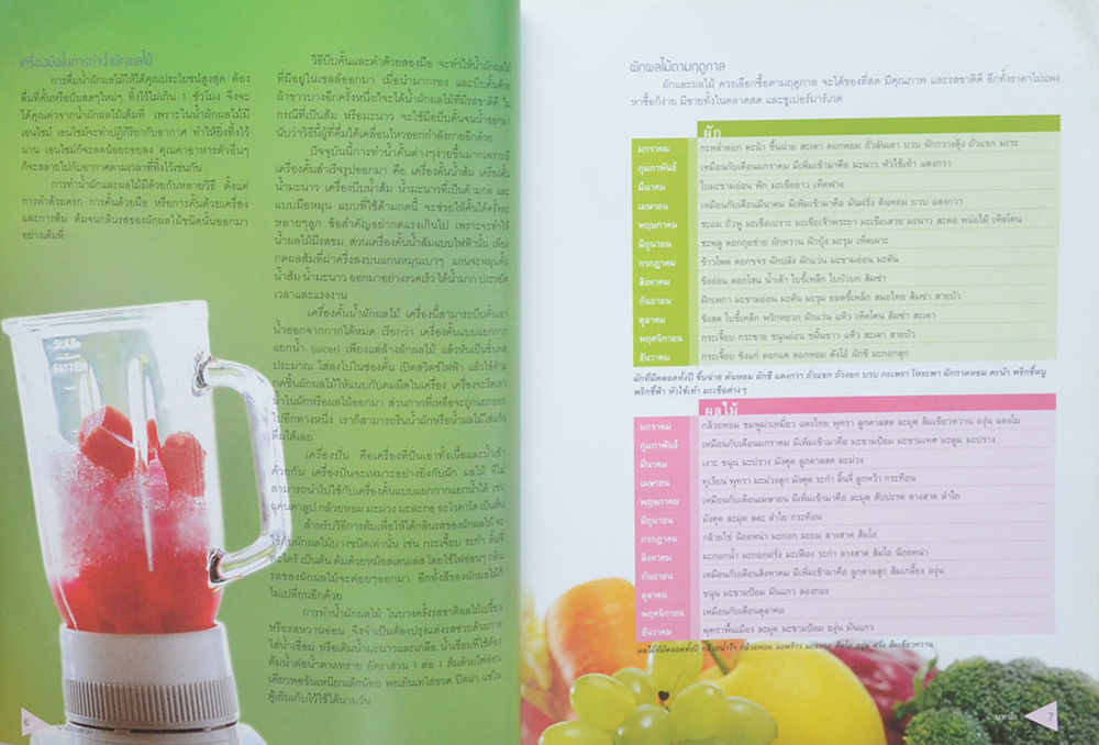 น้ำผักผลไม้