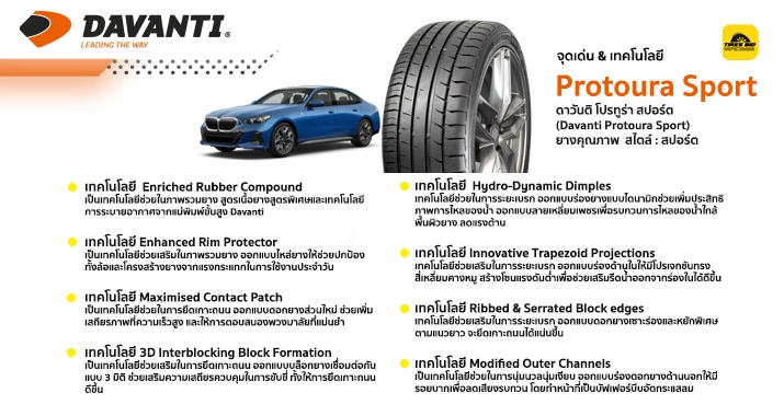 ยางDAVANTI PROTOURA SPORT ขนาด 215/50-17ราคาพิเศษ สั่งได้