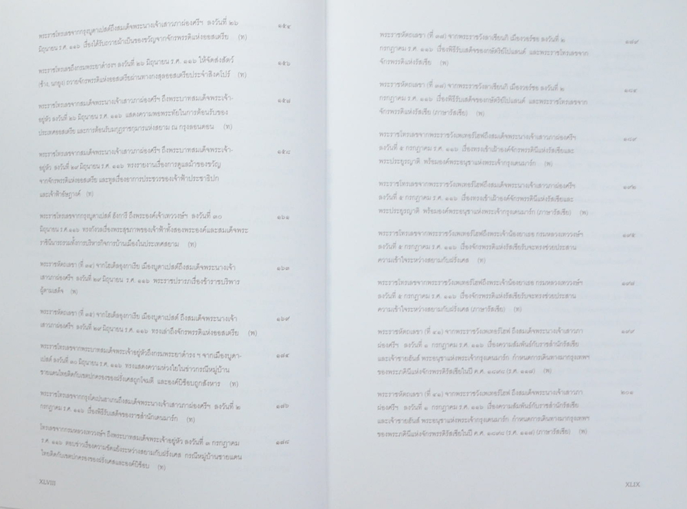 พระราชประวัติและพระราชกรณียกิจในพระบาทสมเด็จพระจุลจอมเกล้าเจ้าอยู่หัว (ภาษาไทย-อังกฤษ / พร้อม CD / ขายตามสภาพ)