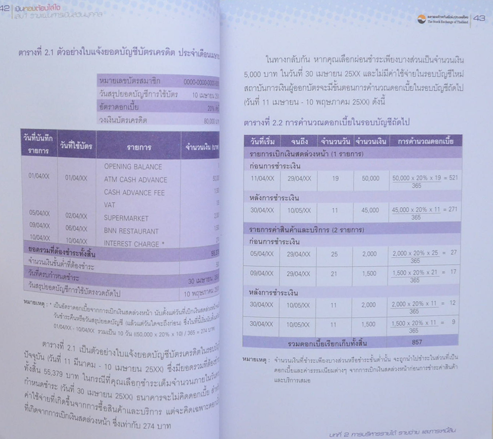 เงินทองต้องใส่ใจ (เล่ม 1)