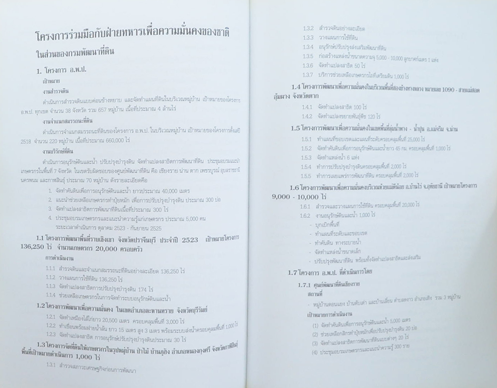 ดร.บรรเจิด พลางกูร (บทความวิชาการด้านการพัฒนาที่ดิน)