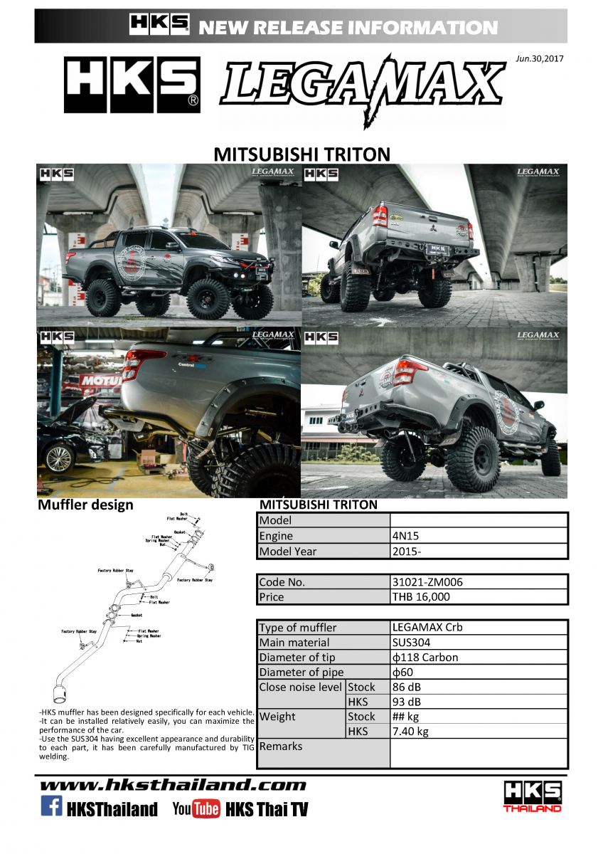 ท่อ HKS สำหรับรถรุ่น MITSUBISHI NEW TRITON 2015+