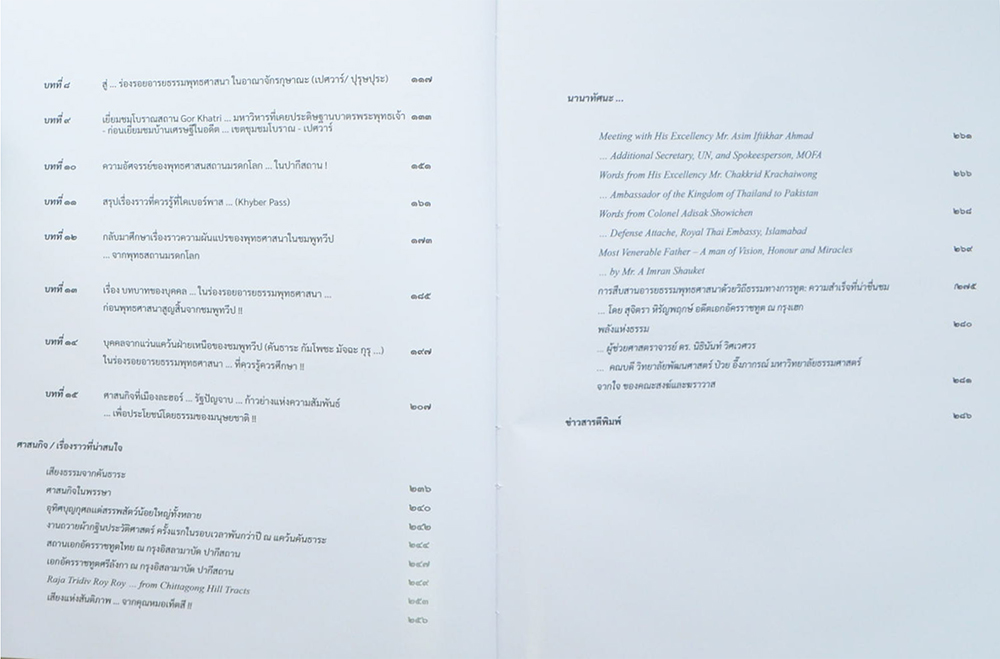 พรรษาประวัติศาสตร์ 2565 สืบ จิตวิญญาณ พุทธศาสนา ใน อารยธรรมคันธาระ