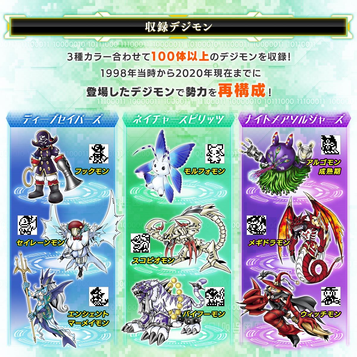 BANDAI DIGIMON Digital Monster PENDULUM Z Nature Spirits(สีเขียว) ดิจิม่อน เนเจอร์สปิริต ดิจิมอนเพนดูลั่ม[LIMITED][LOT JP]