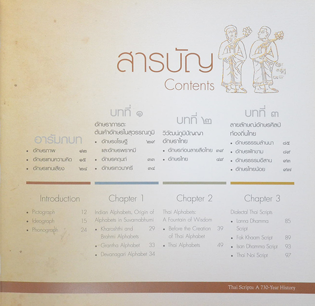 พัฒนาการของอักษรไทย (ภาษาไทย-อังกฤษ)