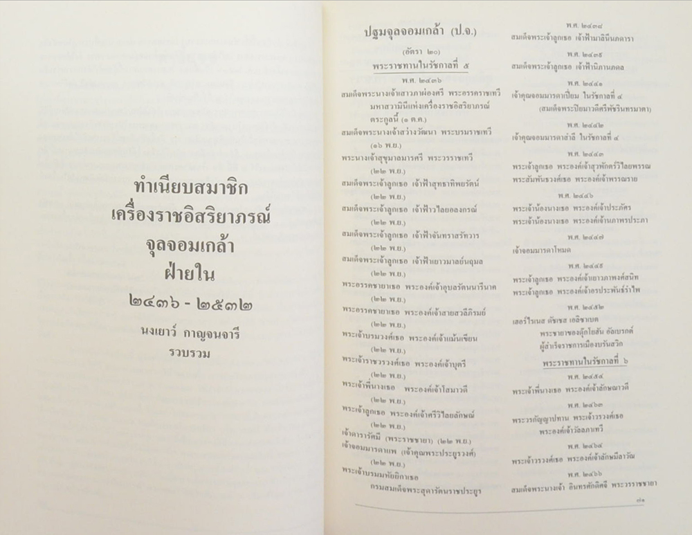 ทำเนียบสมาชิกเครื่องราชอิสริยาภรณ์จุลจอมเกล้าฝ่ายใน 2436-2532