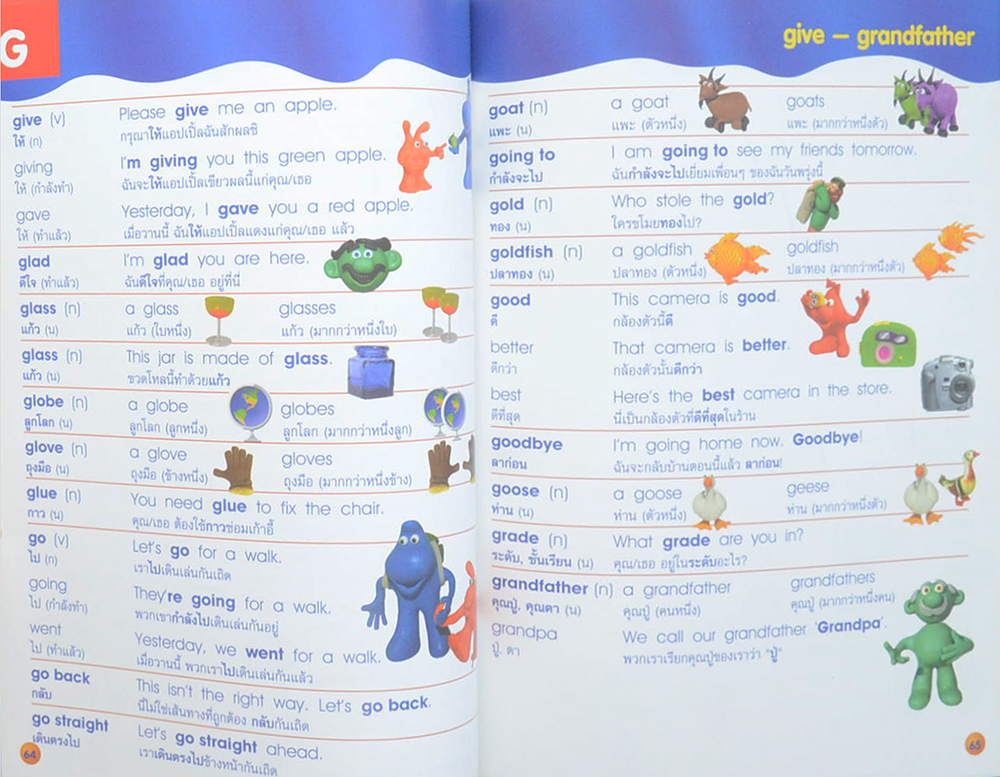 Picture Dictionary พจนานุกรมภาพ