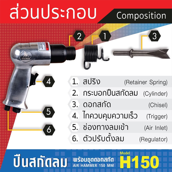 SUMO H150 สกัดลม สกัดสนิม พร้อมดอกสกัด 3 ดอก