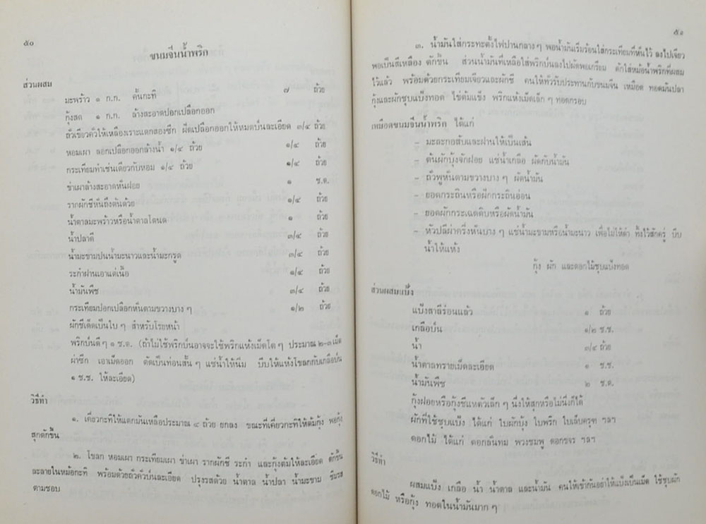 ม.ล. อาภรณ์ ปัตตะโชติ (ตำรับอาหาร)