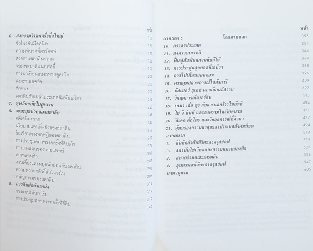 ความทรงจำของข้าพเจ้า