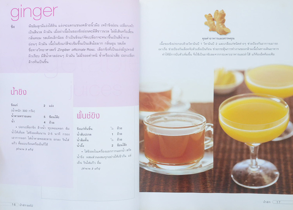 น้ำผัก ผลไม้ เครื่องดื่มสุขภาพ (ขายตามสภาพ)