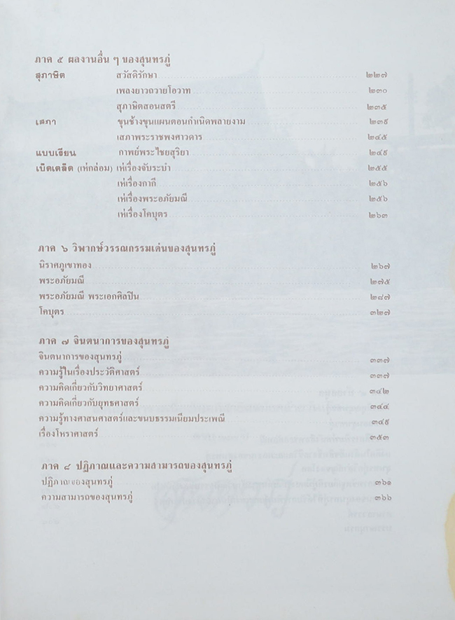 สุนทรภู่ อมตกวีศรีรัตนโกสินทร์